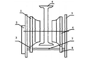 P(gun)ڑҒؙC\Ť[(wn)}ĸM(jn)ķ